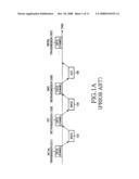 METHOD AND APPARATUS FOR SYMBOL TRANSMISSION IN AN OFDM MOBILE COMMUNICATION SYSTEM diagram and image