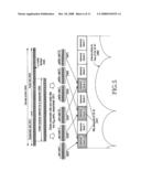 METHOD AND APPARATUS FOR SYMBOL TRANSMISSION IN AN OFDM MOBILE COMMUNICATION SYSTEM diagram and image