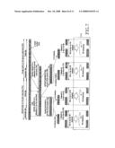 METHOD AND APPARATUS FOR SYMBOL TRANSMISSION IN AN OFDM MOBILE COMMUNICATION SYSTEM diagram and image