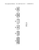 METHOD AND APPARATUS FOR SYMBOL TRANSMISSION IN AN OFDM MOBILE COMMUNICATION SYSTEM diagram and image