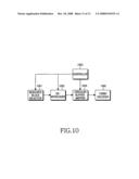 METHOD AND APPARATUS FOR SYMBOL TRANSMISSION IN AN OFDM MOBILE COMMUNICATION SYSTEM diagram and image