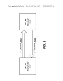 SYSTEMS AND METHODS FOR GENERATING AN ORTHOGONAL SIGNAL FROM SEQUENCES THAT ARE NOT MULTIPLES OF 2 diagram and image