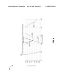 SYSTEMS AND METHODS FOR GENERATING AN ORTHOGONAL SIGNAL FROM SEQUENCES THAT ARE NOT MULTIPLES OF 2 diagram and image