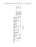 Digital communications system diagram and image