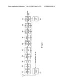 Digital communications system diagram and image