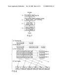 Digital communications system diagram and image