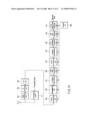 Digital communications system diagram and image