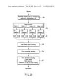 Digital communications system diagram and image