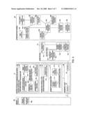 Control System of Communication Network diagram and image