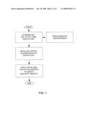 Process of Encryption and Operational Control of Tagged Data Elements diagram and image