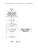 Process of Encryption and Operational Control of Tagged Data Elements diagram and image