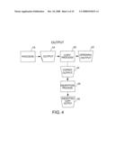 Process of Encryption and Operational Control of Tagged Data Elements diagram and image