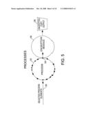 Process of Encryption and Operational Control of Tagged Data Elements diagram and image