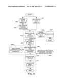 Process of Encryption and Operational Control of Tagged Data Elements diagram and image