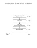 PRIVACY ENHANCED COMPARISON OF DATA SHEETS diagram and image