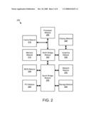 APPARATUS, SYSTEM, AND METHOD FOR MANAGING LICENSE KEYS diagram and image