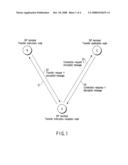 COMMUNICATION APPARATUS, COMMUNICATION SYSTEM, AND COMMUNICATION METHOD diagram and image