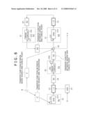 NOISE CANCELING SYSTEM AND NOISE CANCELING METHOD diagram and image