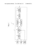 Pedestrian Detecting Apparatus diagram and image