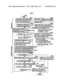 LEGGED LOCOMOTION ROBOT diagram and image