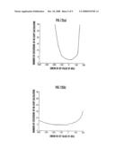 LEGGED LOCOMOTION ROBOT diagram and image