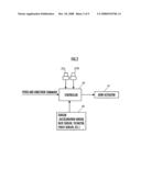 PROJECTIVE TRANSFORMATION CONVERGENCE CALCULATION METHOD diagram and image