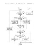 Method and Apparatus for Enhancing Images diagram and image