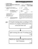 Information Extraction in a Natural Language Understanding System diagram and image