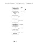 Method And Apparatus For Recognizing Characters In A Document Image diagram and image