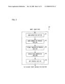 IMAGE PROCESSING APPARATUS, IMAGE FORMING APPARATUS, IMAGE PROCESSING SYSTEM, AND IMAGE PROCESSING METHOD diagram and image