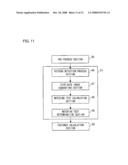 IMAGE PROCESSING APPARATUS, IMAGE FORMING APPARATUS, IMAGE PROCESSING SYSTEM, AND IMAGE PROCESSING METHOD diagram and image