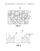 Methods and Apparatus for Providing a Scalable Identification of Digital Video Sequences diagram and image