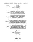 Methods and Apparatus for Providing a Scalable Identification of Digital Video Sequences diagram and image