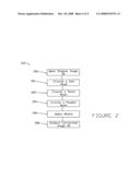 Method and system to detect and correct shine diagram and image