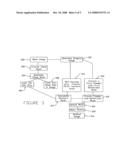 Method and system to detect and correct shine diagram and image