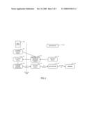 MULTI-LOCATION BUFFERING OF STREAMING MEDIA DATA diagram and image