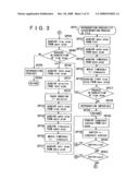 RECORDING APPARATUS, REPRODUCTION APPARATUS AND FILE MANAGEMENT METHOD diagram and image