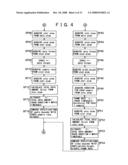 RECORDING APPARATUS, REPRODUCTION APPARATUS AND FILE MANAGEMENT METHOD diagram and image