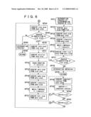 RECORDING APPARATUS, REPRODUCTION APPARATUS AND FILE MANAGEMENT METHOD diagram and image