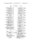 RECORDING APPARATUS, REPRODUCTION APPARATUS AND FILE MANAGEMENT METHOD diagram and image