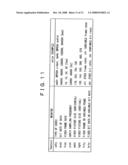 RECORDING APPARATUS, REPRODUCTION APPARATUS AND FILE MANAGEMENT METHOD diagram and image