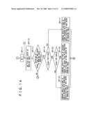 RECORDING APPARATUS, REPRODUCTION APPARATUS AND FILE MANAGEMENT METHOD diagram and image