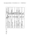 RECORDING APPARATUS, REPRODUCTION APPARATUS AND FILE MANAGEMENT METHOD diagram and image