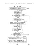 RECORDING APPARATUS, REPRODUCTION APPARATUS AND FILE MANAGEMENT METHOD diagram and image