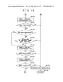 RECORDING APPARATUS, REPRODUCTION APPARATUS AND FILE MANAGEMENT METHOD diagram and image