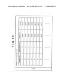 RECORDING APPARATUS, REPRODUCTION APPARATUS AND FILE MANAGEMENT METHOD diagram and image