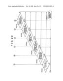 RECORDING APPARATUS, REPRODUCTION APPARATUS AND FILE MANAGEMENT METHOD diagram and image