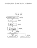 RECORDING APPARATUS, REPRODUCTION APPARATUS AND FILE MANAGEMENT METHOD diagram and image