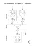 PASSIVE OPTICAL NETWORK SYSTEM FOR THE DELIVERY OF BI-DIRECTIONAL RF SERVICES diagram and image