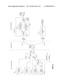 PASSIVE OPTICAL NETWORK SYSTEM FOR THE DELIVERY OF BI-DIRECTIONAL RF SERVICES diagram and image